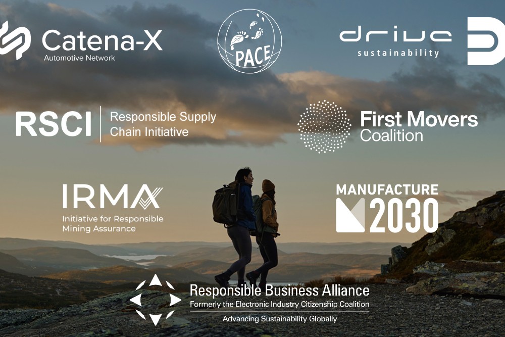 Graphique présentant les logos des partenariats de Ford, notamment Catena-X, Drive Sustainability, M2030 et Responsible Supply Chain Initiative.