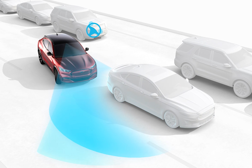 Explication schématique du système de direction d'évitement Ford