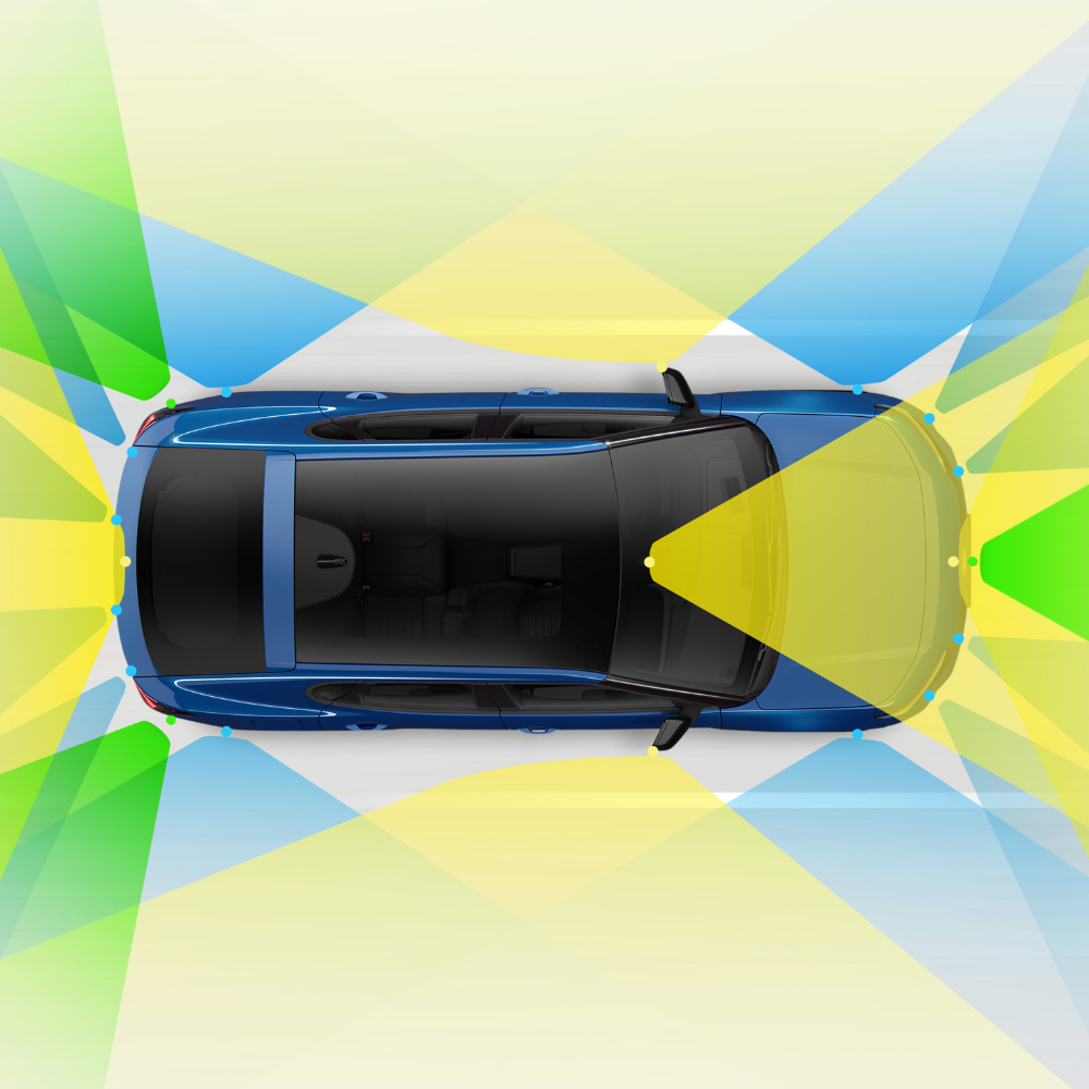 Représentation du Ford Capri® vu du dessus avec des zones de couleur verte, bleue et jaune représentant les fonctionnalités d’aide à la conduite. 